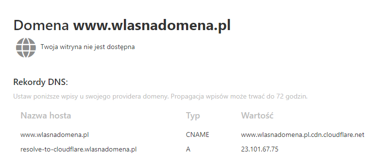 Dodawanie własnej domeny